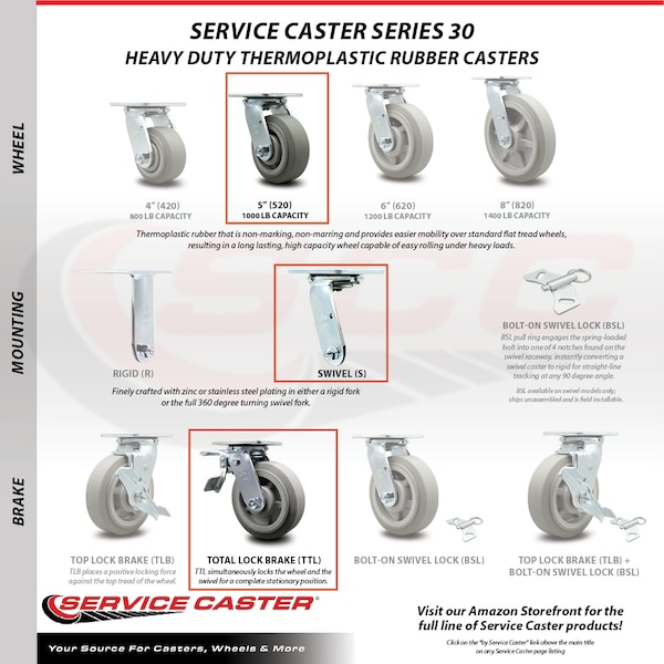 5 Inch Thermoplastic Rubber Swivel Caster with Ball Bearing and Total Lock Brake
